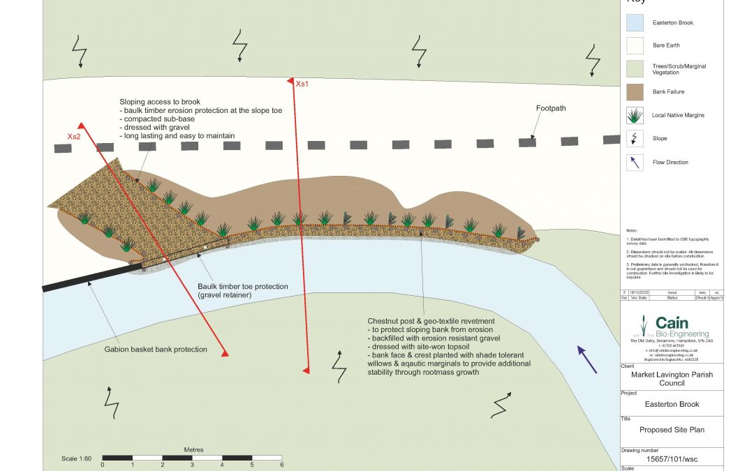 Site plans for proposed river bank repairs