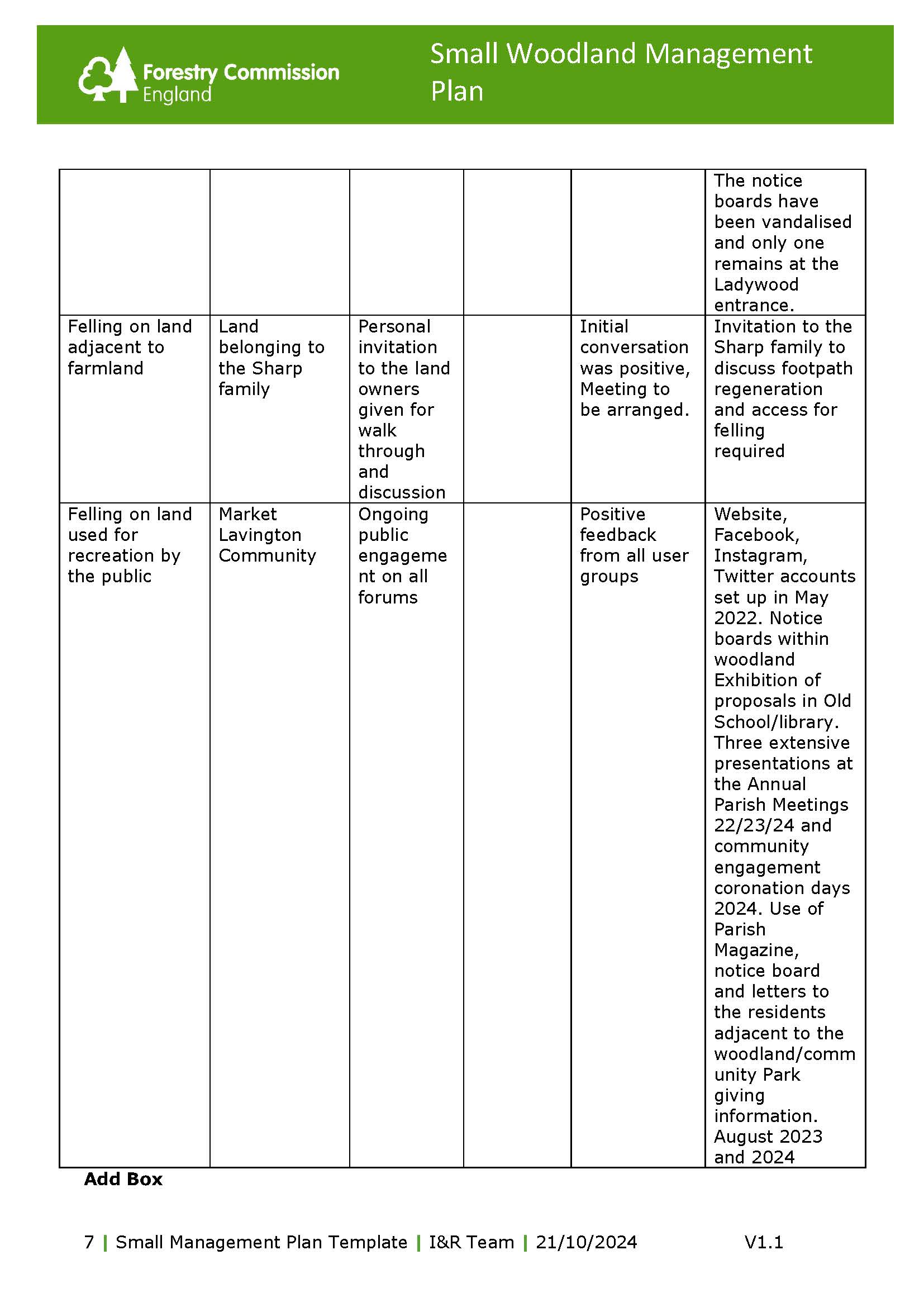 SmallWoodlandManagement_PlanTemplate (2)_Page_07