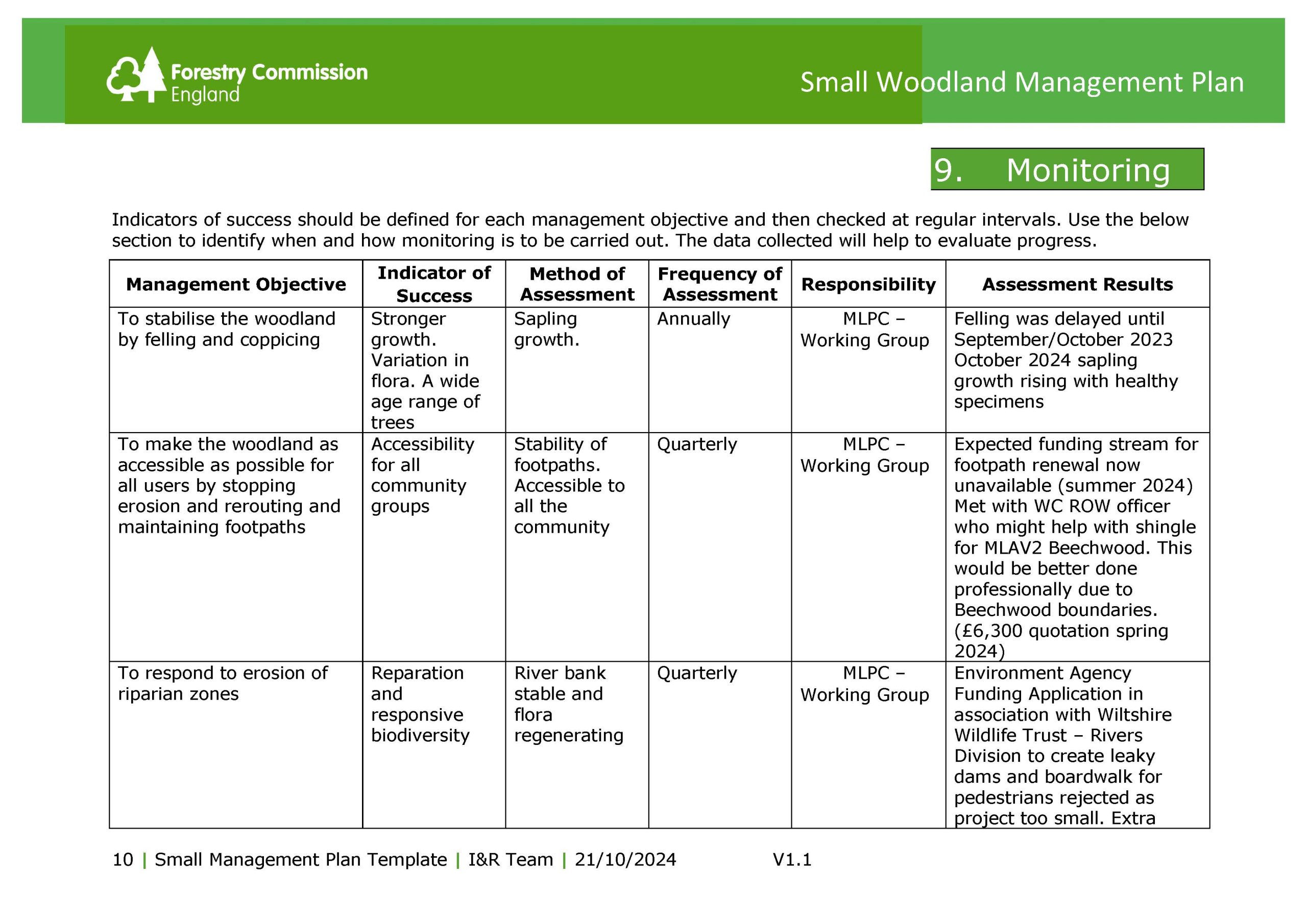 SmallWoodlandManagement_PlanTemplate (2)_Page_10